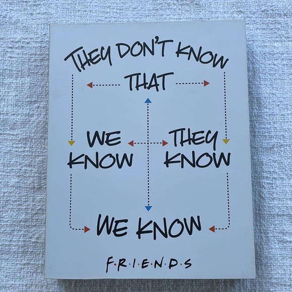 Decorative “Friends” Plaque - Picture 2 of 4